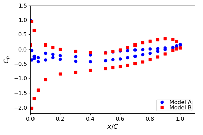 cas11-fig1.png cas11-fig1.png