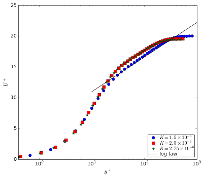 sink-rfig1.png sink-rfig1.png