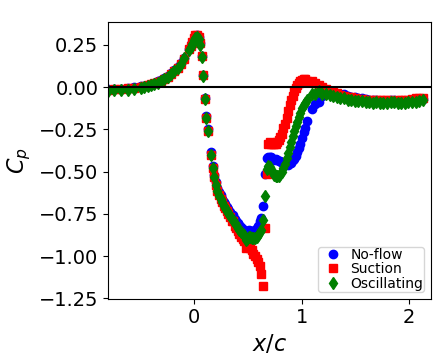 cas83-rfig1a.png cas83-rfig1a.png