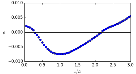 pexp-fig-3.png pexp-fig-3.png