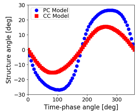 cas87-rfig1b.png cas87-rfig1b.png