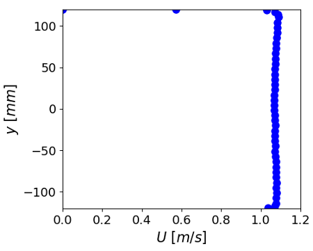 cas87-rfig1a.png cas87-rfig1a.png