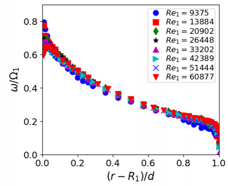 cas89-rfig1b.png cas89-rfig1b.png