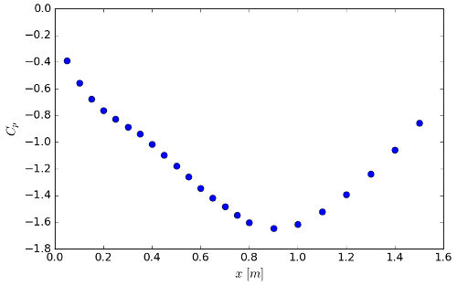 fptr-rfig2.png fptr-rfig2.png