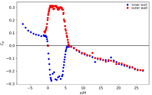 cas62-rfig1.png cas62-rfig1.png