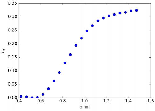 swwg-rfig1.png swwg-rfig1.png