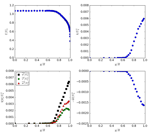 trd-inlet-prfs.png trd-inlet-prfs.png