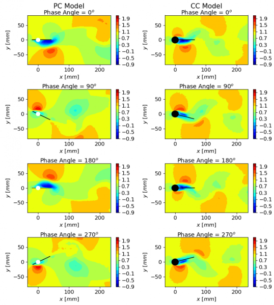 cas87-rfig2.png cas87-rfig2.png