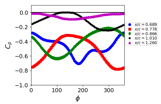 cas83-rfig1b.png cas83-rfig1b.png