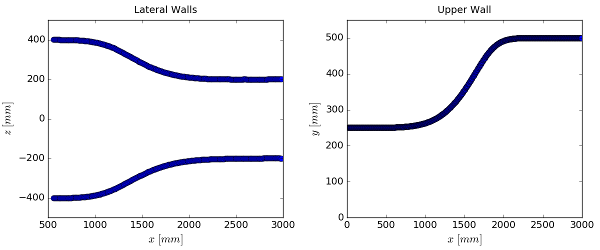 lsbl-fig1.png lsbl-fig1.png