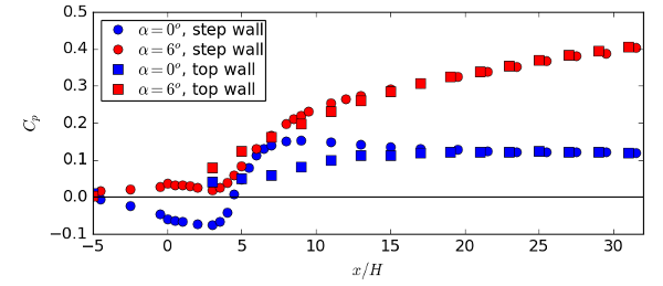 bfst-rfig1b.png bfst-rfig1b.png