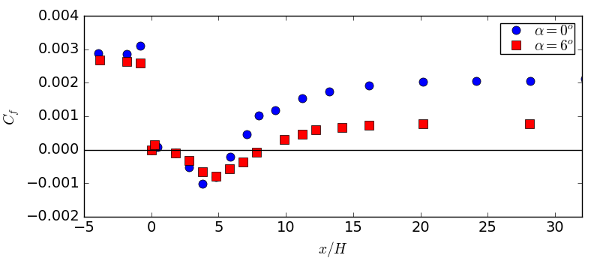 bfst-rfig1a.png bfst-rfig1a.png