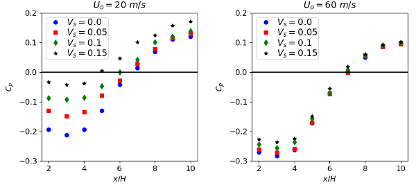 cas56-rfig1.png cas56-rfig1.png