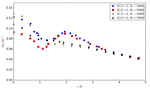 ij-prfsnu.png ij-prfsnu.png