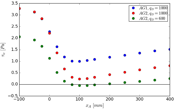cas19-rfig_3.png cas19-rfig_3.png