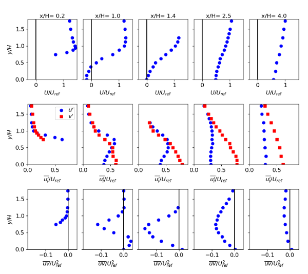 vssc-res-avprfs.png vssc-res-avprfs.png