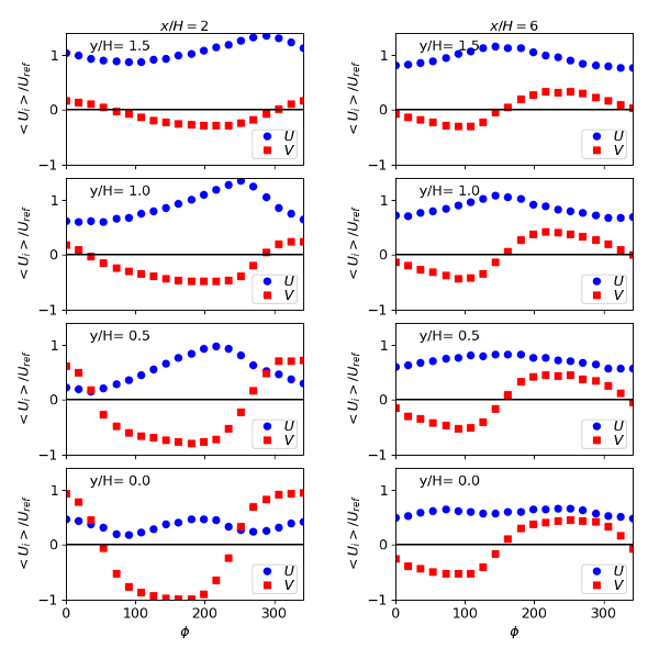 vssc-res-phprfs.png vssc-res-phprfs.png