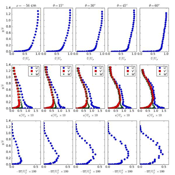 blcb-rfig1.png blcb-rfig1.png