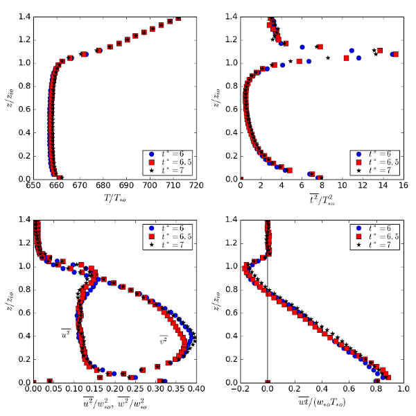 cbl-plts.png cbl-plts.png