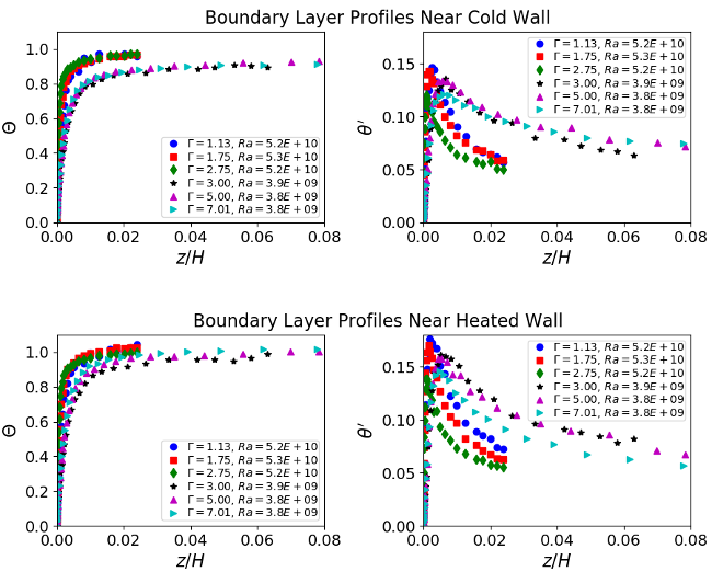 cas91-rfig1.png cas91-rfig1.png