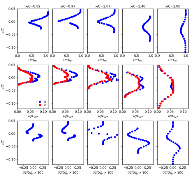 cas11-fig3.png cas11-fig3.png