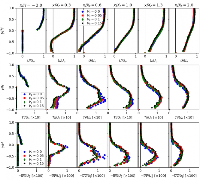 cas56-rfig3.png cas56-rfig3.png