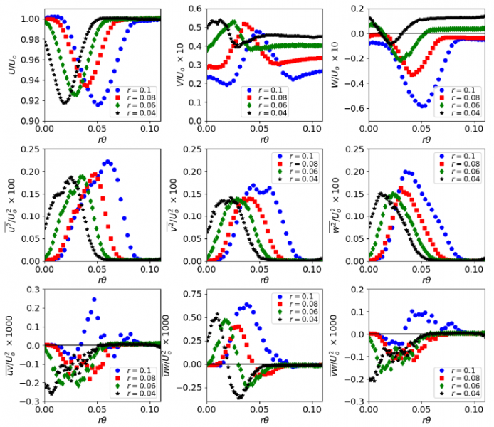 cas61-rfig1.png cas61-rfig1.png