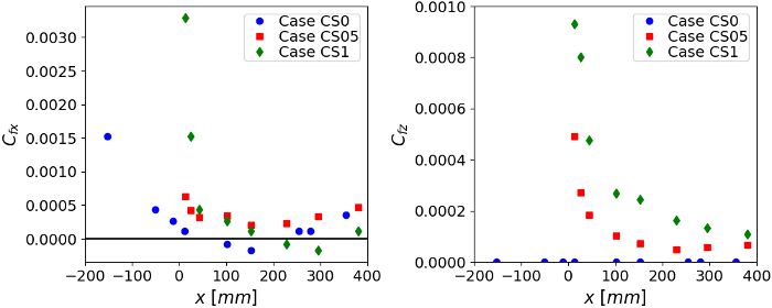 cas57-rfig1.png cas57-rfig1.png