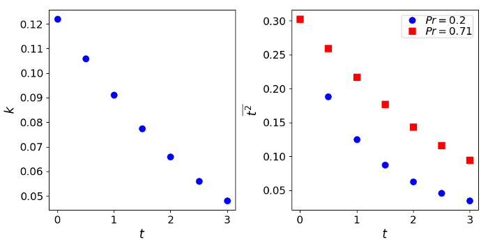 cas48-rfig1.png cas48-rfig1.png