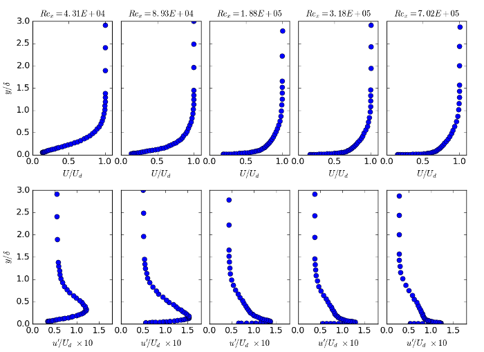 fptr-rfigb.png fptr-rfigb.png