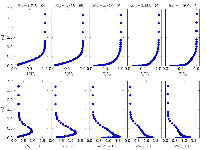 fptr-rfiga.png fptr-rfiga.png