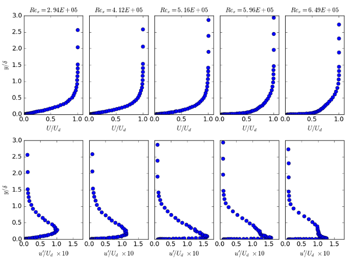 fptr-rfigc2.png fptr-rfigc2.png