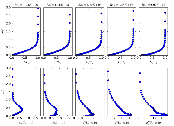 fptr-rfigam.png fptr-rfigam.png