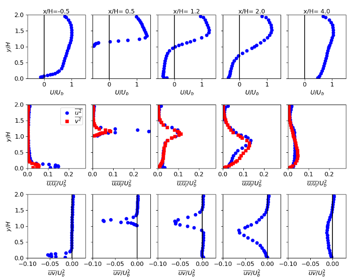 smcb-rfig1.png smcb-rfig1.png
