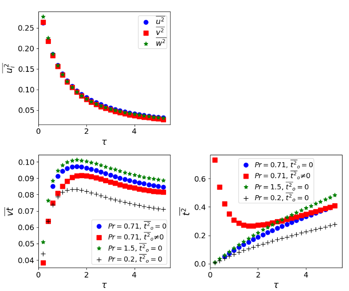 cas47-rfig1.png cas47-rfig1.png