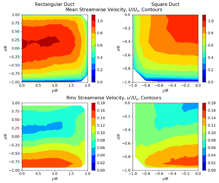 cas52-rfig2.png cas52-rfig2.png