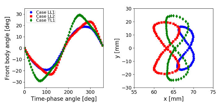 cas88-rfig1a.png cas88-rfig1a.png