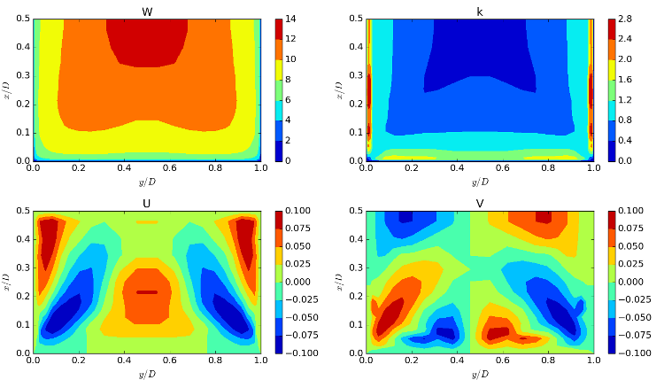 cas06-inlet-conts.png cas06-inlet-conts.png