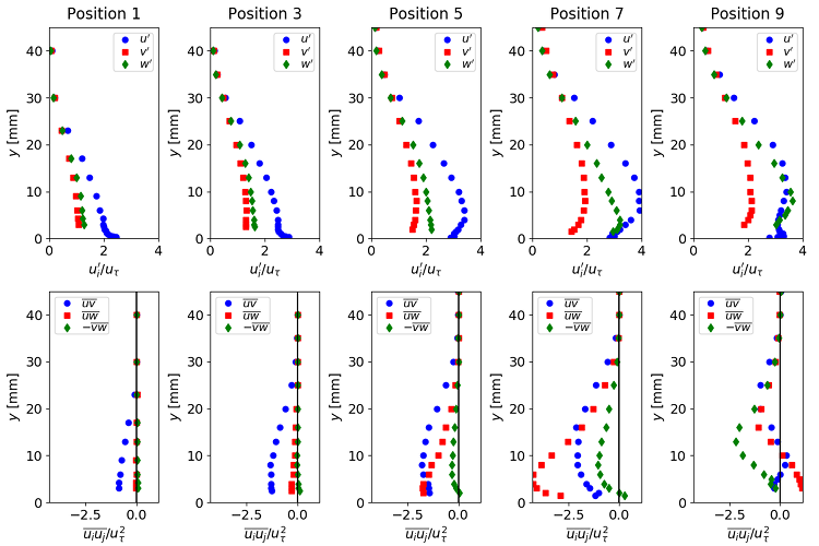 cas64-rfig2.png cas64-rfig2.png