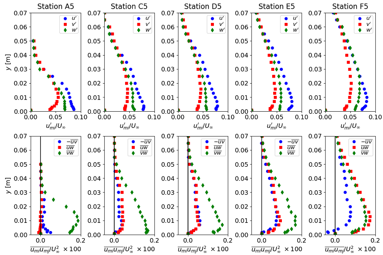 cas65-rfig2.png cas65-rfig2.png