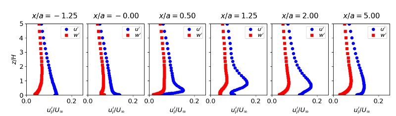 cas69-rfig1b.png cas69-rfig1b.png
