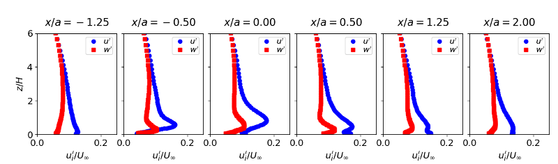 cas70-rfig1b.png cas70-rfig1b.png
