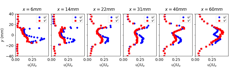 cas68-rfig1b.png cas68-rfig1b.png