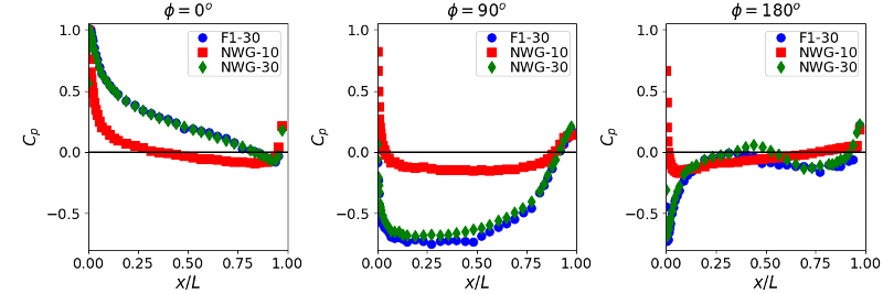 cas74-rfig1.png cas74-rfig1.png