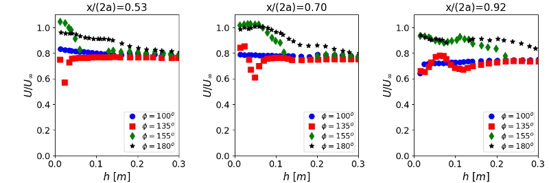 cas74-rfig3.png cas74-rfig3.png