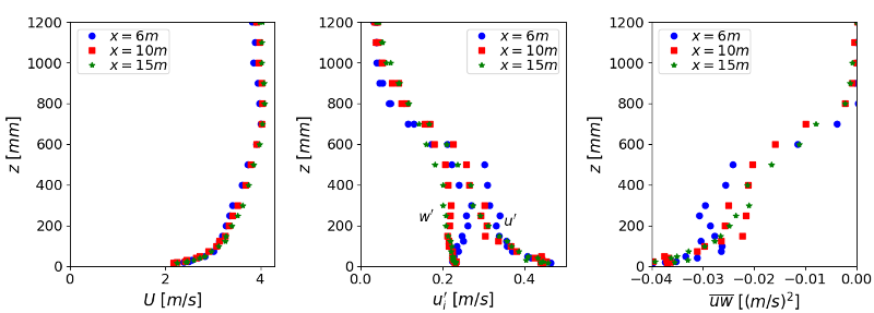 cas42-rfig1.png cas42-rfig1.png
