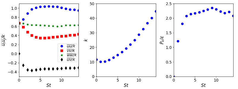cas49-rfig1.png cas49-rfig1.png