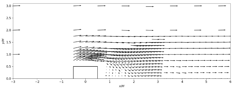 vssc-res-vects.png vssc-res-vects.png