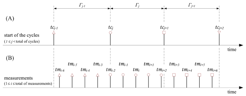 time-phase_reconstruction_1.png time-phase_reconstruction_1.png
