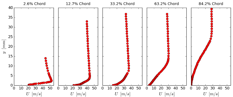 cas15-p5-svel.png cas15-p5-svel.png